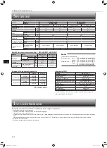 Предварительный просмотр 44 страницы Mitsubishi Electric MSZ-AP15VG Operating Instructions Manual