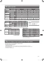 Предварительный просмотр 93 страницы Mitsubishi Electric MSZ-AP15VG Operating Instructions Manual