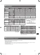 Предварительный просмотр 107 страницы Mitsubishi Electric MSZ-AP15VG Operating Instructions Manual