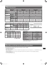 Предварительный просмотр 149 страницы Mitsubishi Electric MSZ-AP15VG Operating Instructions Manual