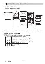 Preview for 11 page of Mitsubishi Electric MSZ-AP15VG Service Manual