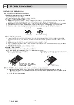 Preview for 18 page of Mitsubishi Electric MSZ-AP15VG Service Manual