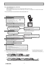 Preview for 19 page of Mitsubishi Electric MSZ-AP15VG Service Manual