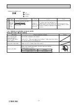 Preview for 23 page of Mitsubishi Electric MSZ-AP15VG Service Manual