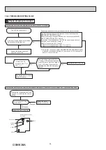 Preview for 24 page of Mitsubishi Electric MSZ-AP15VG Service Manual