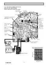 Preview for 29 page of Mitsubishi Electric MSZ-AP15VG Service Manual