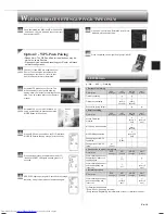 Предварительный просмотр 15 страницы Mitsubishi Electric MSZ-AP22VGD Operating Instructions Manual