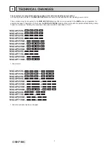 Preview for 3 page of Mitsubishi Electric MSZ-AP25VG-E1 Service Manual