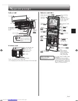 Предварительный просмотр 5 страницы Mitsubishi Electric MSZ-AP25VG Operating Instructions Manual