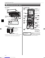 Предварительный просмотр 22 страницы Mitsubishi Electric MSZ-AP25VG Operating Instructions Manual