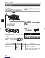 Предварительный просмотр 30 страницы Mitsubishi Electric MSZ-AP25VG Operating Instructions Manual