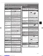 Предварительный просмотр 49 страницы Mitsubishi Electric MSZ-AP25VG Operating Instructions Manual