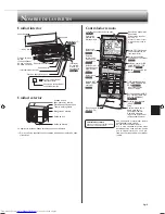 Предварительный просмотр 73 страницы Mitsubishi Electric MSZ-AP25VG Operating Instructions Manual