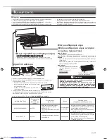 Предварительный просмотр 115 страницы Mitsubishi Electric MSZ-AP25VG Operating Instructions Manual