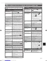 Предварительный просмотр 151 страницы Mitsubishi Electric MSZ-AP25VG Operating Instructions Manual