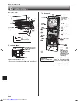 Предварительный просмотр 158 страницы Mitsubishi Electric MSZ-AP25VG Operating Instructions Manual