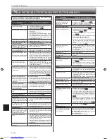 Предварительный просмотр 168 страницы Mitsubishi Electric MSZ-AP25VG Operating Instructions Manual