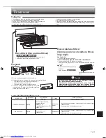 Предварительный просмотр 183 страницы Mitsubishi Electric MSZ-AP25VG Operating Instructions Manual