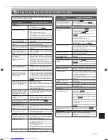 Предварительный просмотр 185 страницы Mitsubishi Electric MSZ-AP25VG Operating Instructions Manual