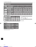 Предварительный просмотр 188 страницы Mitsubishi Electric MSZ-AP25VG Operating Instructions Manual