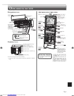 Предварительный просмотр 193 страницы Mitsubishi Electric MSZ-AP25VG Operating Instructions Manual