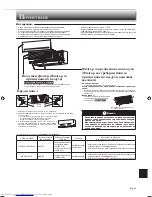 Предварительный просмотр 201 страницы Mitsubishi Electric MSZ-AP25VG Operating Instructions Manual