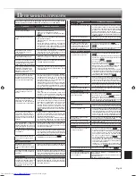 Предварительный просмотр 203 страницы Mitsubishi Electric MSZ-AP25VG Operating Instructions Manual