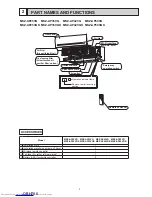 Preview for 3 page of Mitsubishi Electric MSZ-AP25VG Service Manual