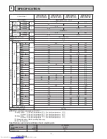 Preview for 4 page of Mitsubishi Electric MSZ-AP25VG Service Manual