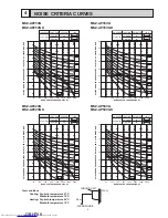 Preview for 5 page of Mitsubishi Electric MSZ-AP25VG Service Manual