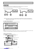 Preview for 16 page of Mitsubishi Electric MSZ-AP25VG Service Manual