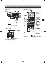 Предварительный просмотр 5 страницы Mitsubishi Electric MSZ-AP60VG Operating Instructions Manual