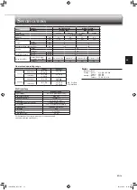 Предварительный просмотр 17 страницы Mitsubishi Electric MSZ-AP60VG Operating Instructions Manual