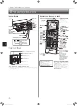 Предварительный просмотр 38 страницы Mitsubishi Electric MSZ-AP60VG Operating Instructions Manual