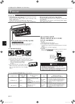 Предварительный просмотр 46 страницы Mitsubishi Electric MSZ-AP60VG Operating Instructions Manual