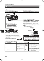 Предварительный просмотр 78 страницы Mitsubishi Electric MSZ-AP60VG Operating Instructions Manual