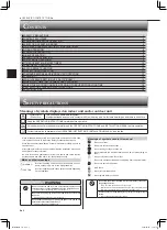 Предварительный просмотр 2 страницы Mitsubishi Electric MSZ-AP60VGD Operating Instructions Manual