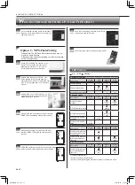 Предварительный просмотр 16 страницы Mitsubishi Electric MSZ-AP60VGD Operating Instructions Manual