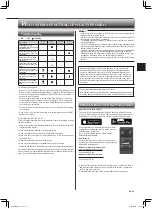 Предварительный просмотр 17 страницы Mitsubishi Electric MSZ-AP60VGD Operating Instructions Manual