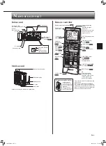 Предварительный просмотр 5 страницы Mitsubishi Electric MSZ-AS90VGD Operating Instructions Manual