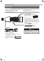 Предварительный просмотр 14 страницы Mitsubishi Electric MSZ-AS90VGD Operating Instructions Manual