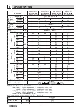 Предварительный просмотр 5 страницы Mitsubishi Electric MSZ-AY25VG-ET1 Service Manual