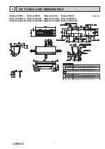 Предварительный просмотр 7 страницы Mitsubishi Electric MSZ-AY25VG-ET1 Service Manual