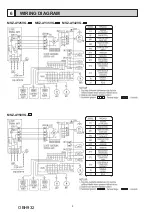 Предварительный просмотр 8 страницы Mitsubishi Electric MSZ-AY25VG-ET1 Service Manual