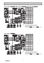 Предварительный просмотр 9 страницы Mitsubishi Electric MSZ-AY25VG-ET1 Service Manual