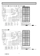 Предварительный просмотр 10 страницы Mitsubishi Electric MSZ-AY25VG-ET1 Service Manual