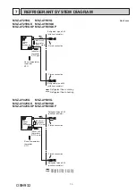 Предварительный просмотр 13 страницы Mitsubishi Electric MSZ-AY25VG-ET1 Service Manual