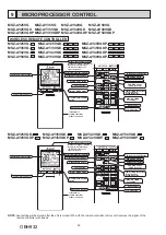 Предварительный просмотр 20 страницы Mitsubishi Electric MSZ-AY25VG-ET1 Service Manual