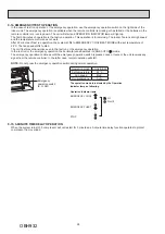 Предварительный просмотр 28 страницы Mitsubishi Electric MSZ-AY25VG-ET1 Service Manual