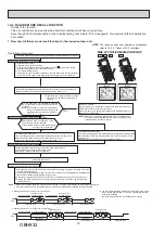 Предварительный просмотр 30 страницы Mitsubishi Electric MSZ-AY25VG-ET1 Service Manual